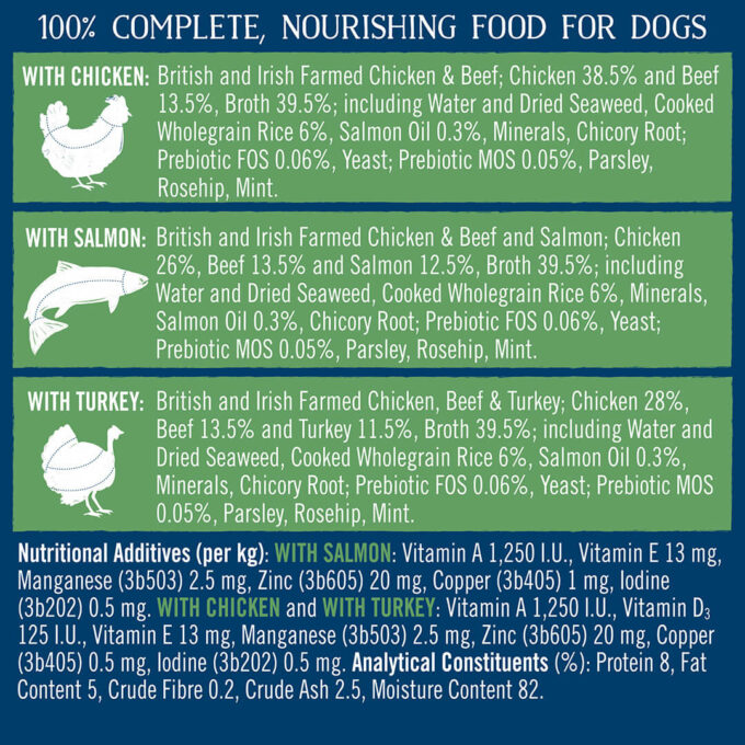 butchers dog food simply gentle ingredients and nutritional additives