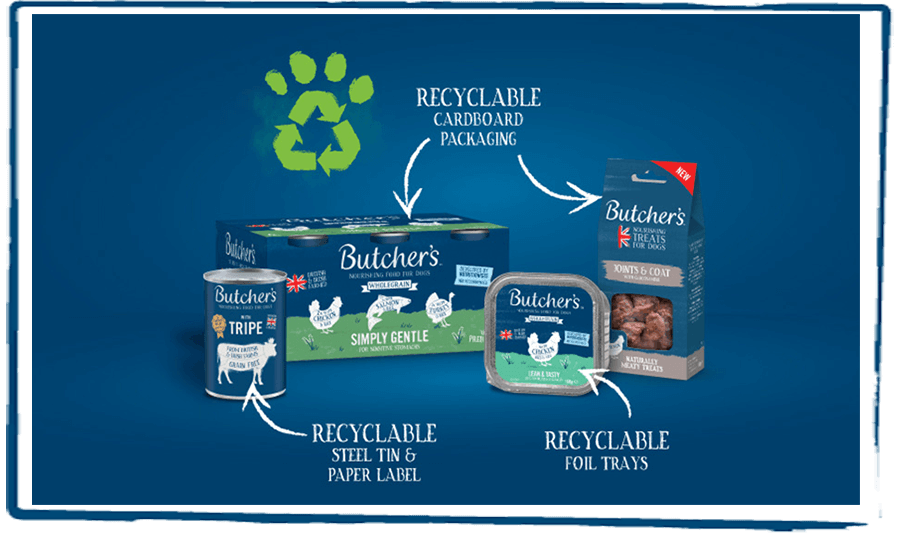 butcher's dog food planet friendly products